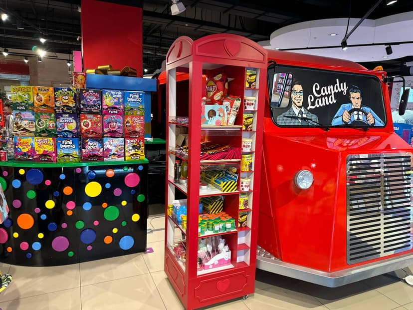 Candy Land проект 6